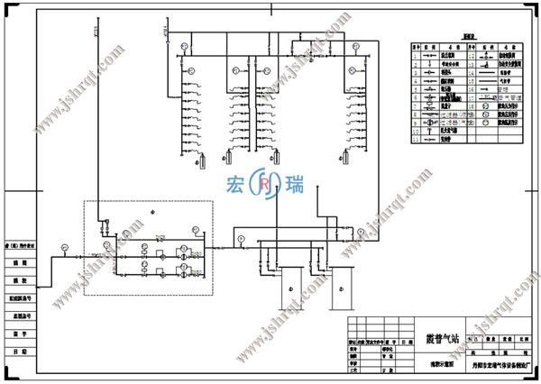 丙烷站供氣系統(tǒng)